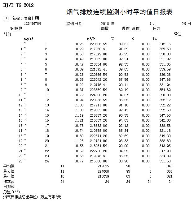 豪门国际·(中国集团)官方网站