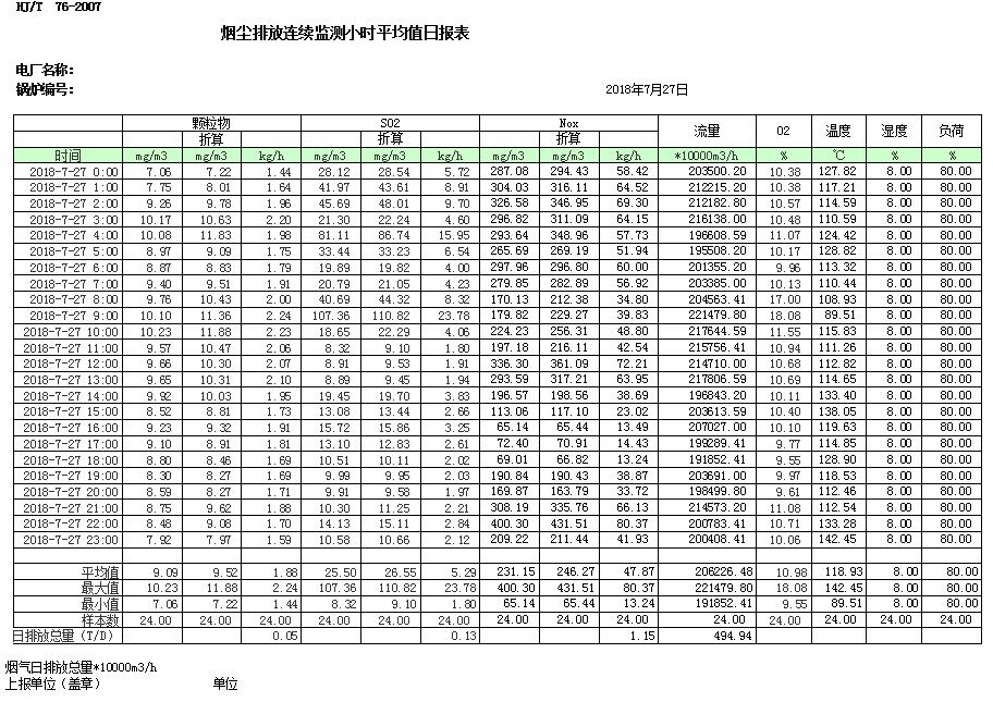 豪门国际·(中国集团)官方网站