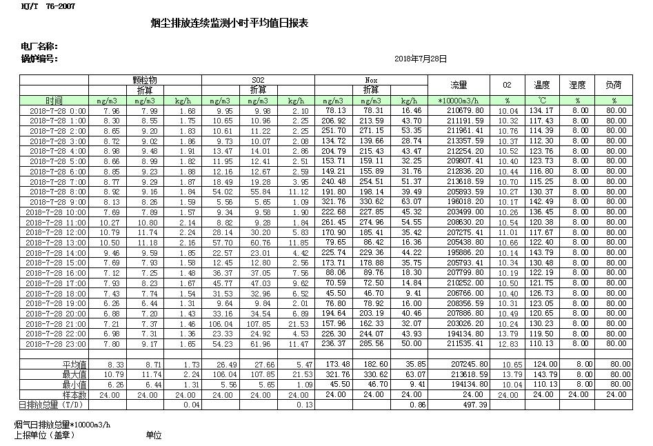 豪门国际·(中国集团)官方网站