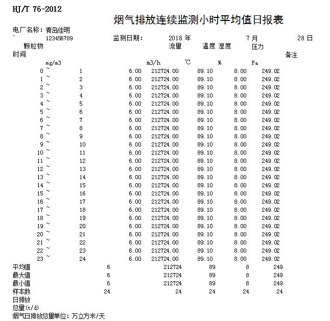 豪门国际·(中国集团)官方网站