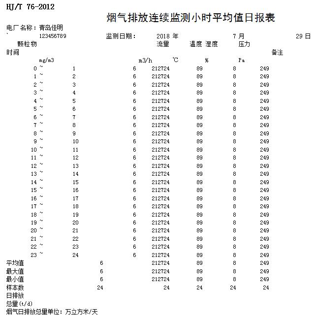 豪门国际·(中国集团)官方网站