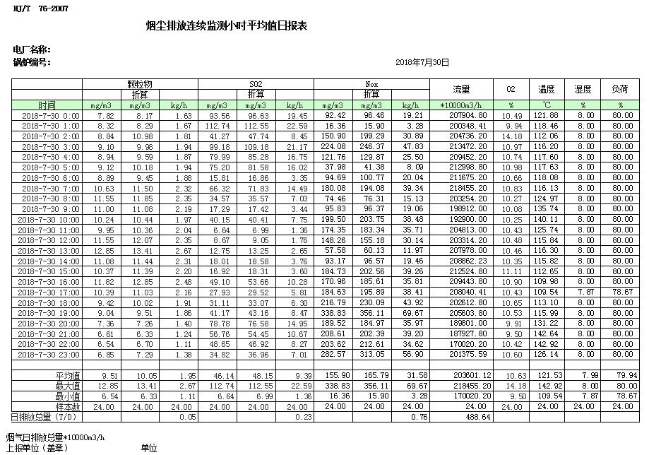 豪门国际·(中国集团)官方网站