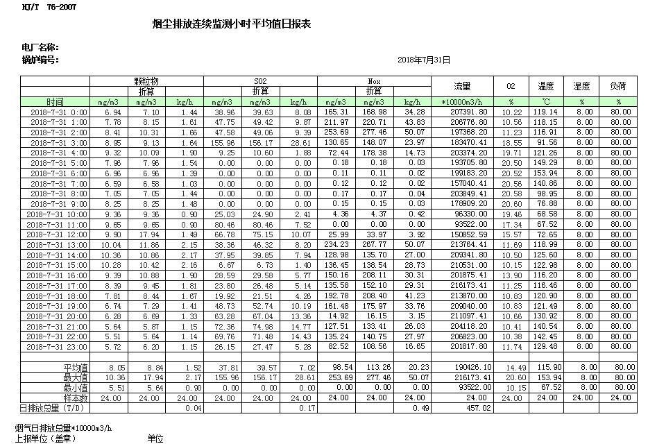豪门国际·(中国集团)官方网站
