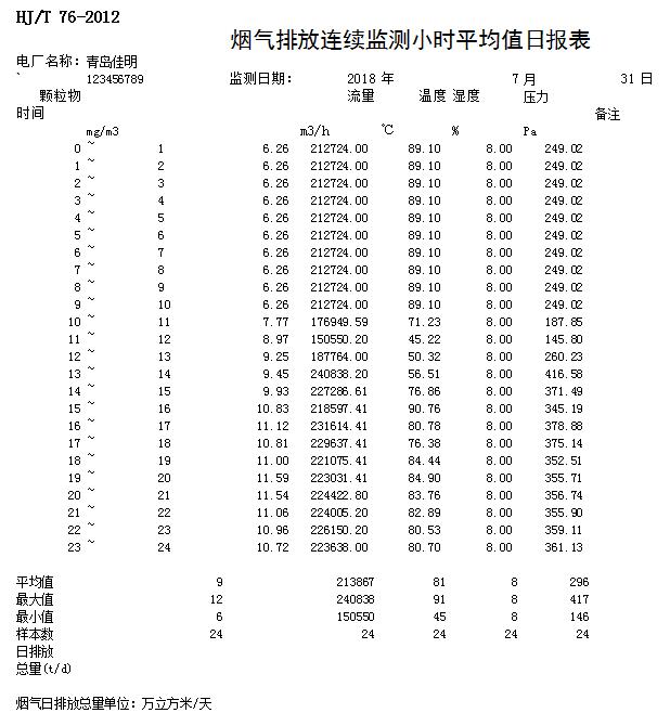 豪门国际·(中国集团)官方网站