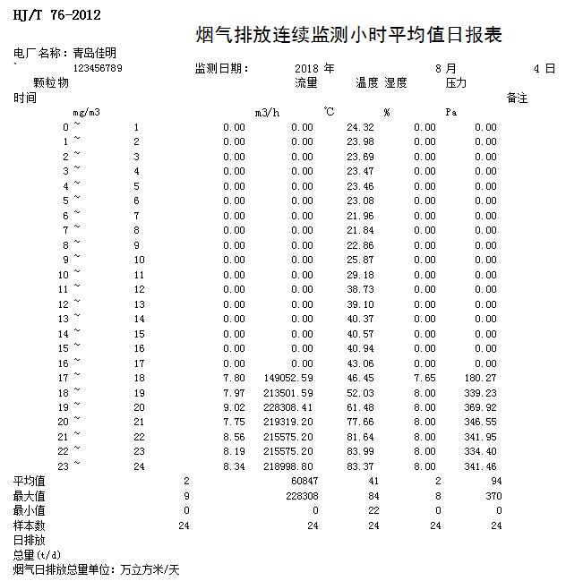 豪门国际·(中国集团)官方网站