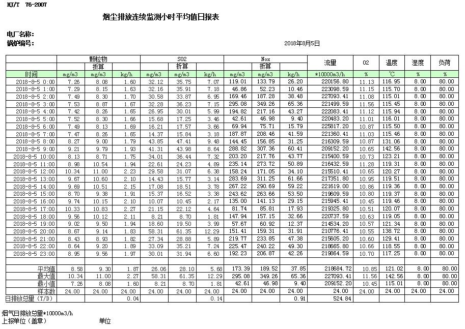豪门国际·(中国集团)官方网站