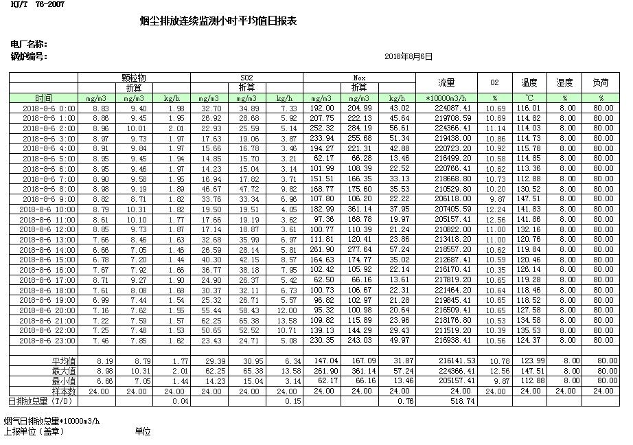 豪门国际·(中国集团)官方网站