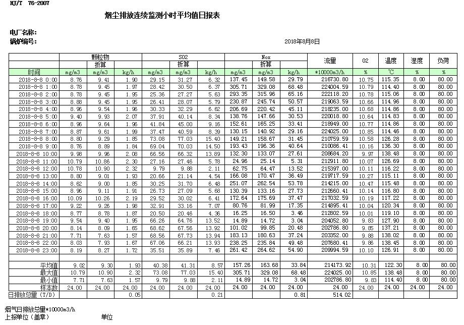 豪门国际·(中国集团)官方网站
