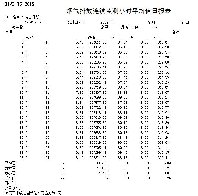 豪门国际·(中国集团)官方网站