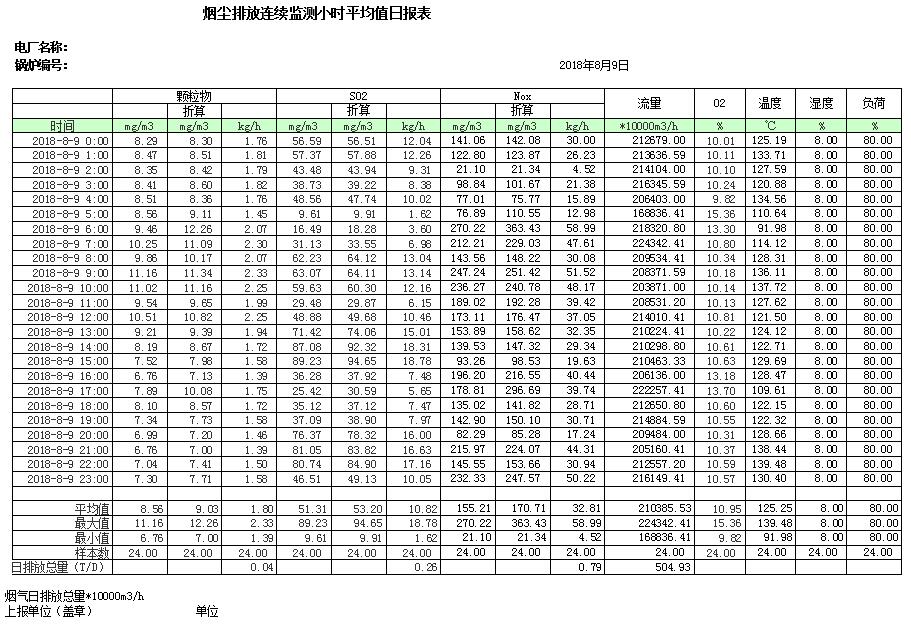 豪门国际·(中国集团)官方网站