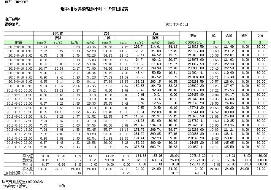豪门国际·(中国集团)官方网站