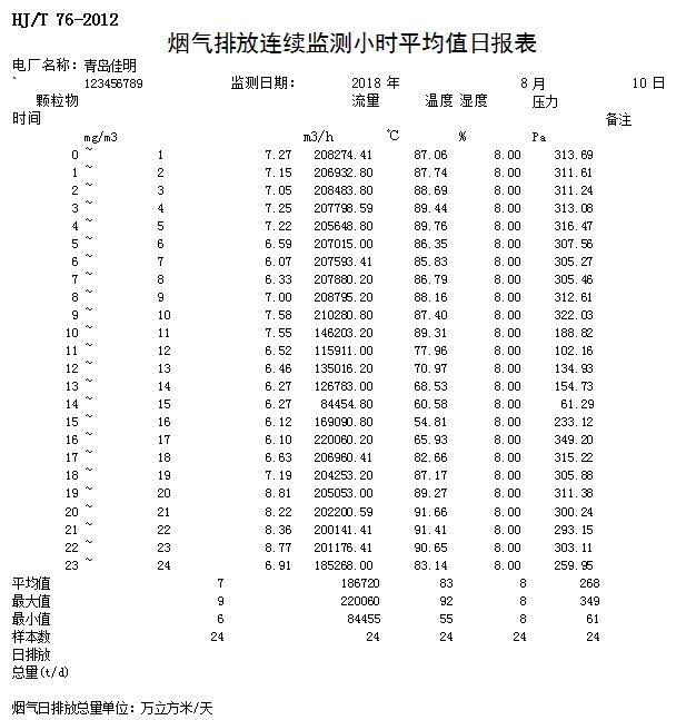 豪门国际·(中国集团)官方网站