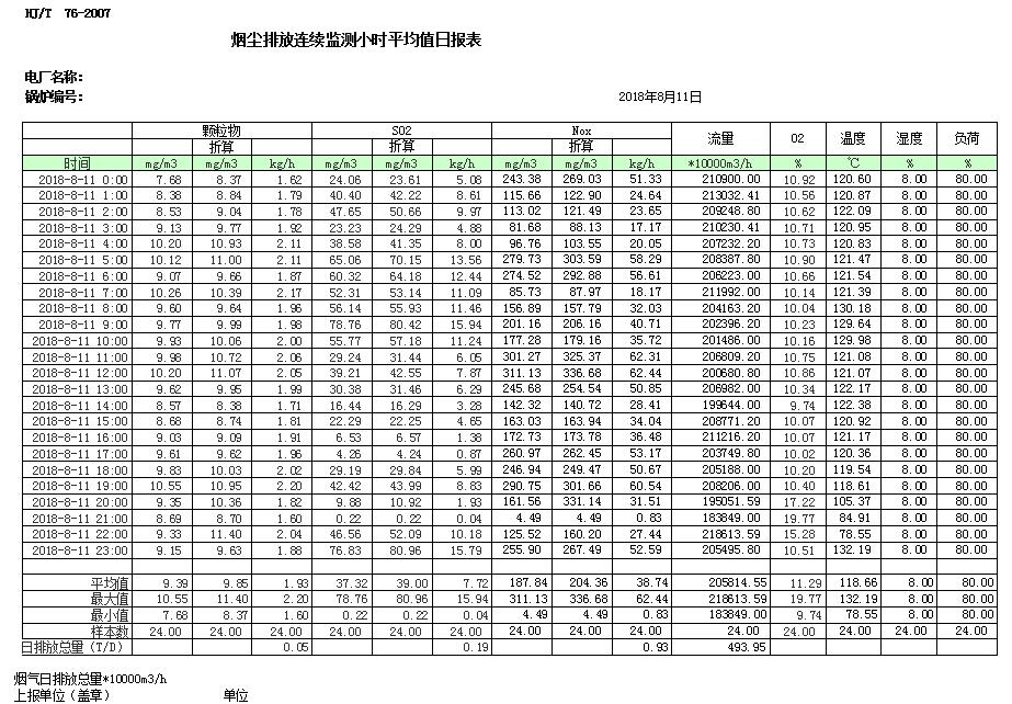 豪门国际·(中国集团)官方网站