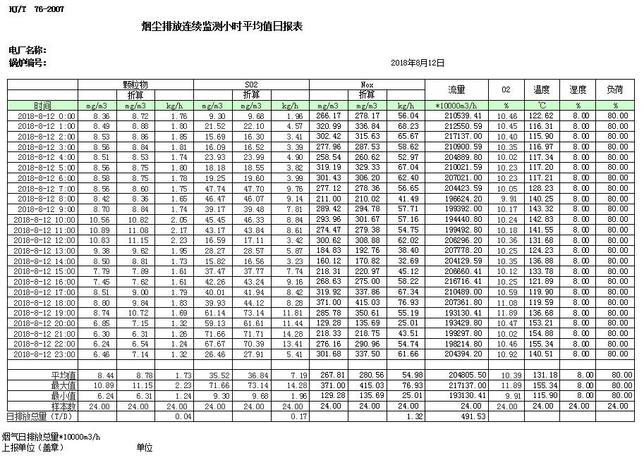 豪门国际·(中国集团)官方网站