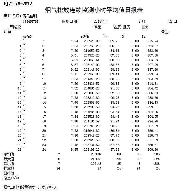 豪门国际·(中国集团)官方网站
