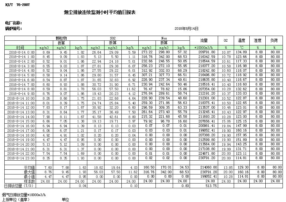 豪门国际·(中国集团)官方网站