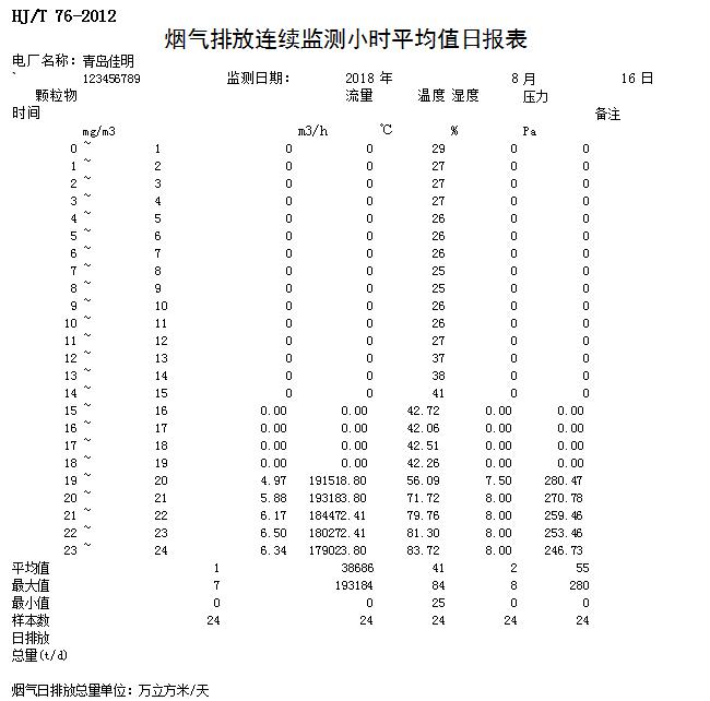 豪门国际·(中国集团)官方网站