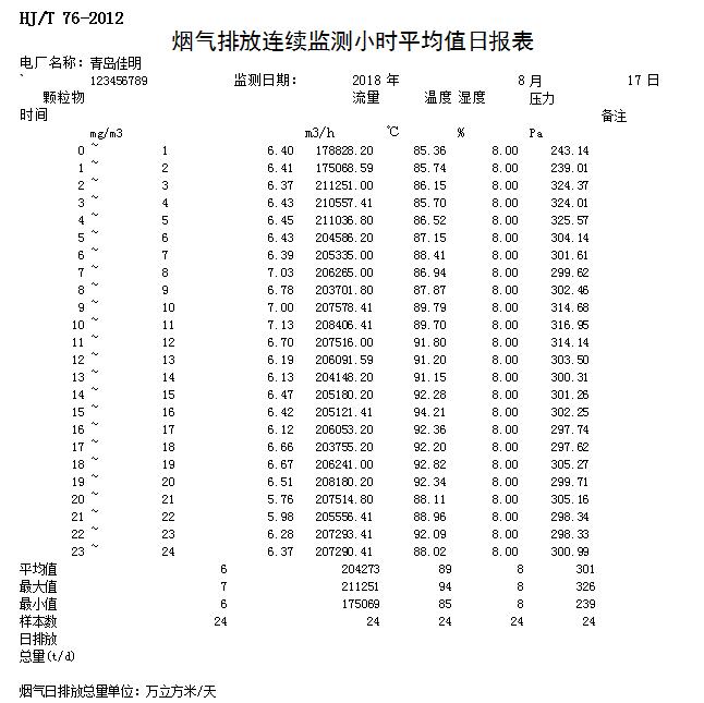 豪门国际·(中国集团)官方网站