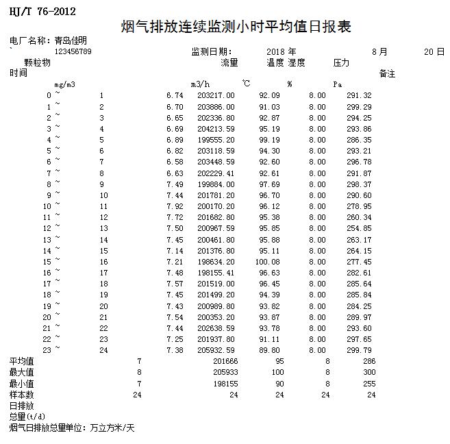 豪门国际·(中国集团)官方网站