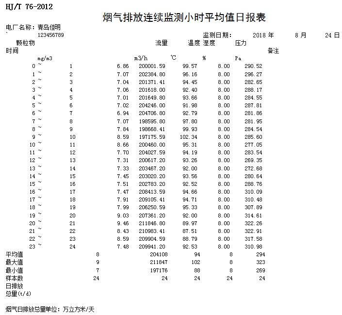 豪门国际·(中国集团)官方网站