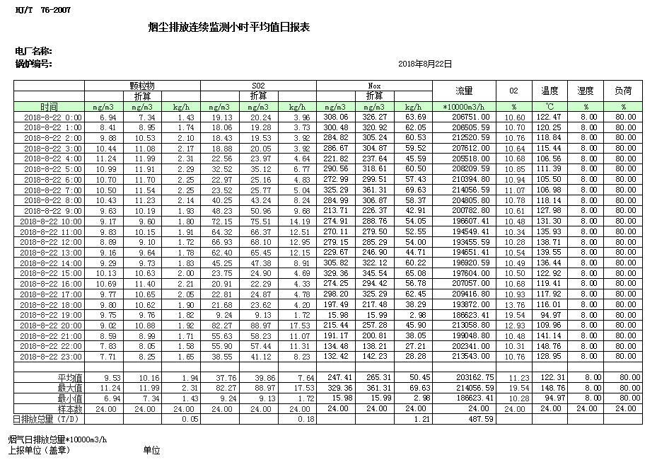 豪门国际·(中国集团)官方网站