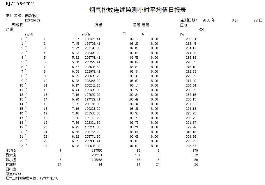豪门国际·(中国集团)官方网站