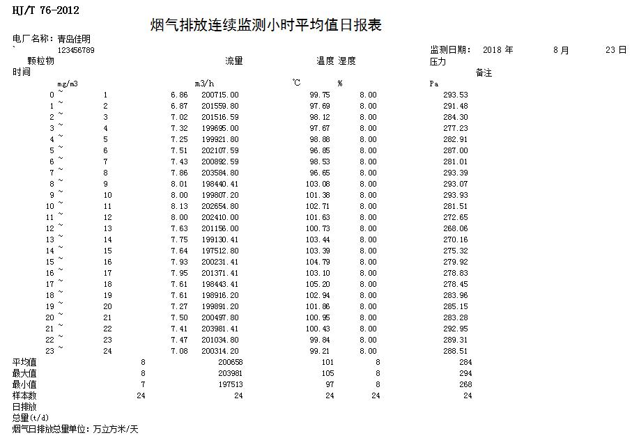 豪门国际·(中国集团)官方网站