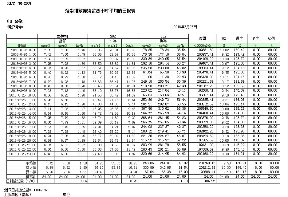 豪门国际·(中国集团)官方网站