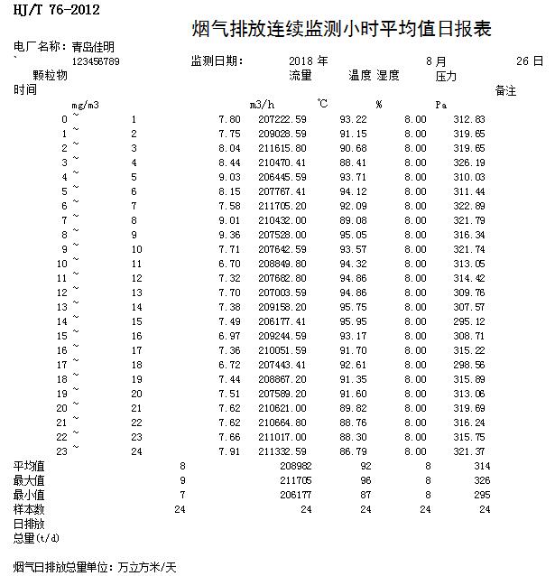 豪门国际·(中国集团)官方网站