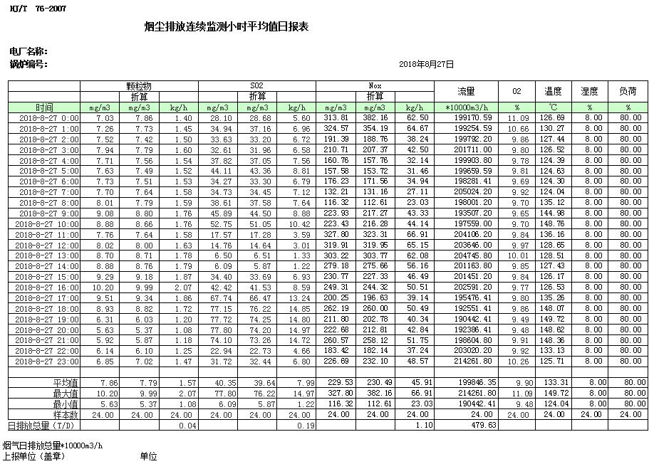 豪门国际·(中国集团)官方网站