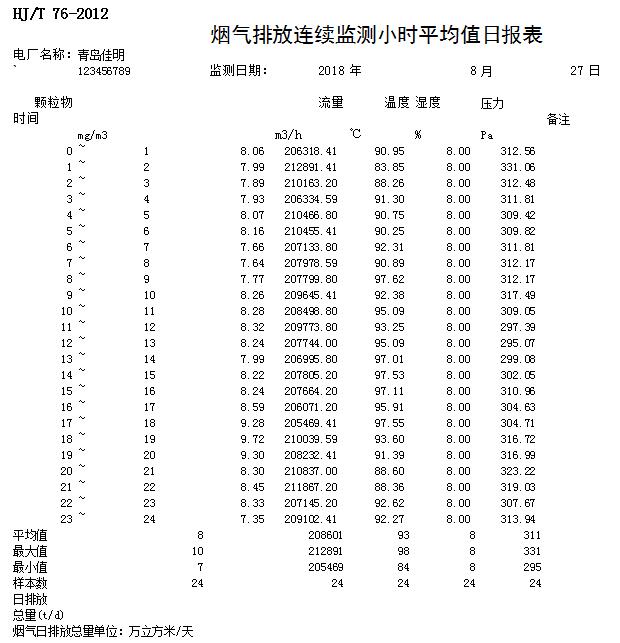 豪门国际·(中国集团)官方网站