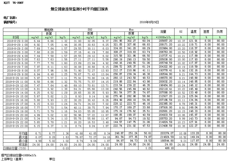 豪门国际·(中国集团)官方网站