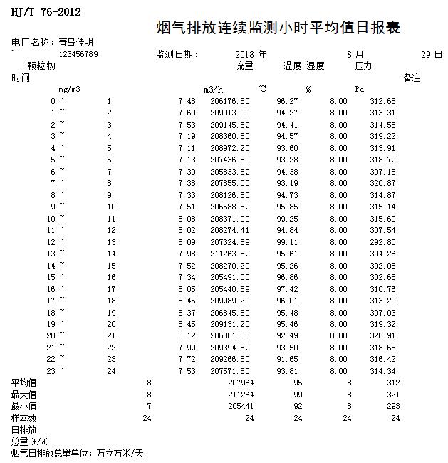 豪门国际·(中国集团)官方网站