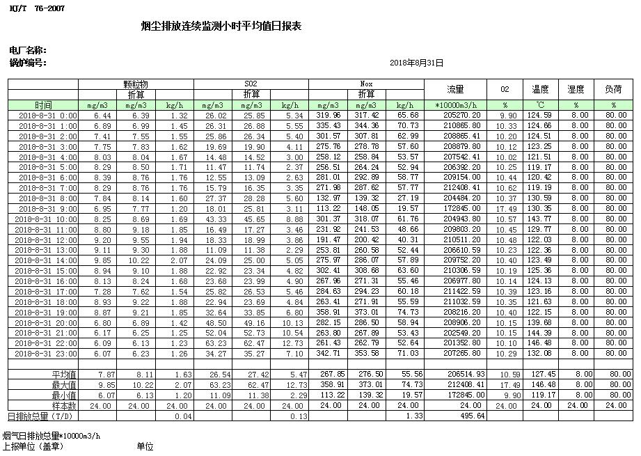 豪门国际·(中国集团)官方网站