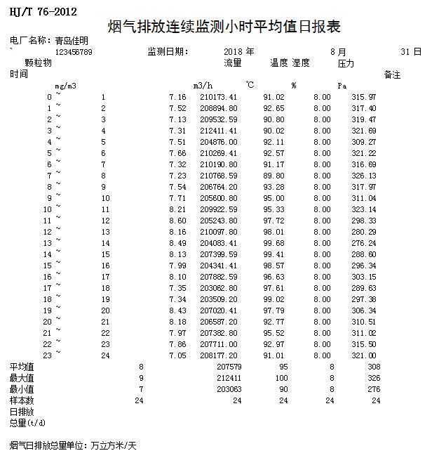 豪门国际·(中国集团)官方网站