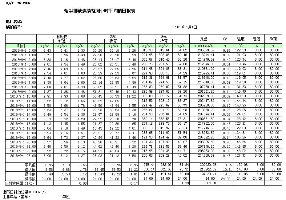 豪门国际·(中国集团)官方网站