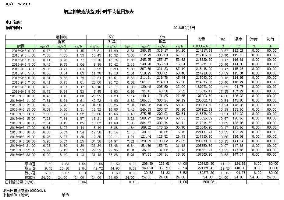 豪门国际·(中国集团)官方网站