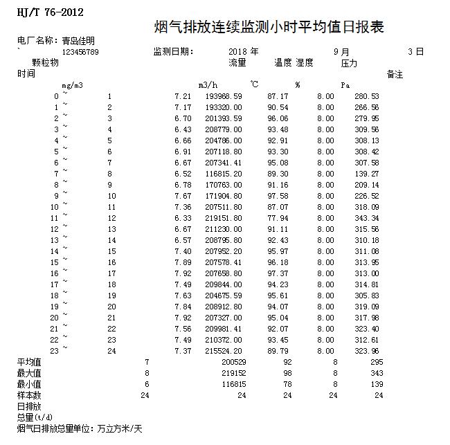 豪门国际·(中国集团)官方网站