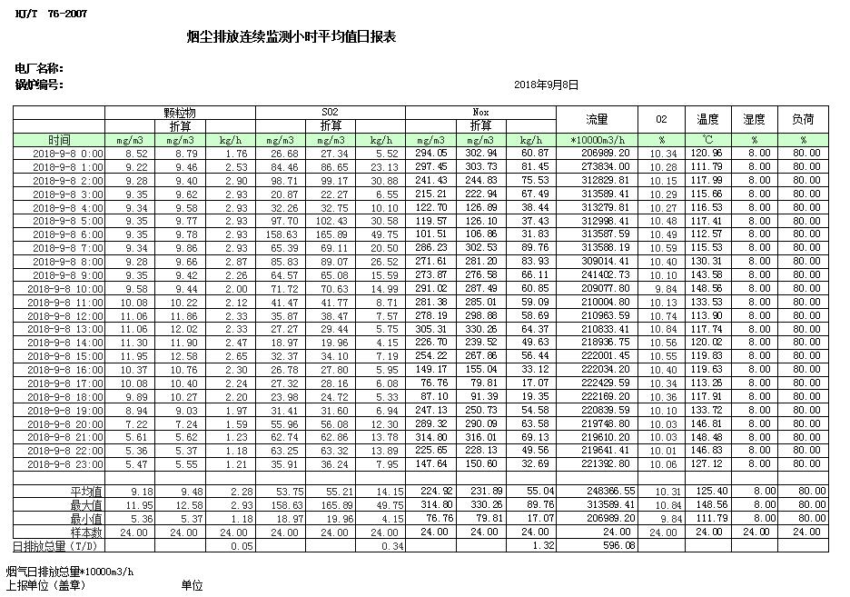 豪门国际·(中国集团)官方网站