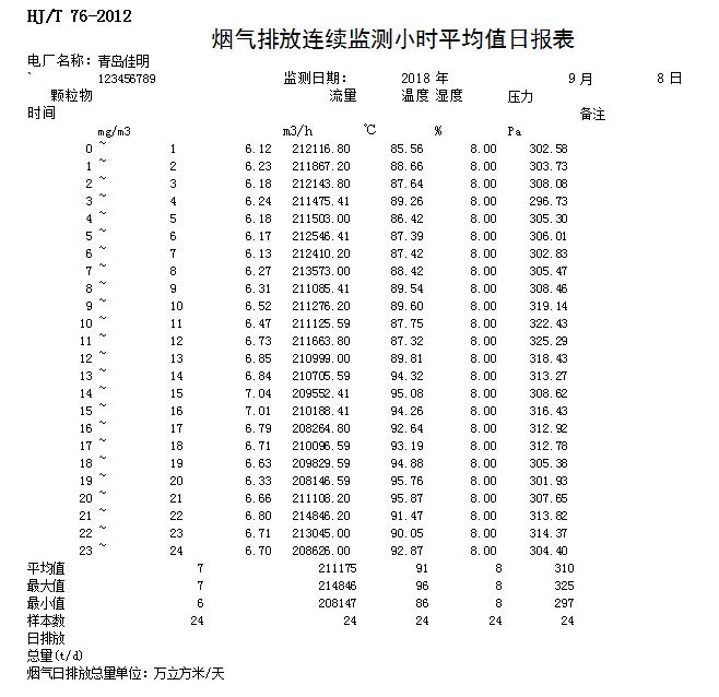 豪门国际·(中国集团)官方网站