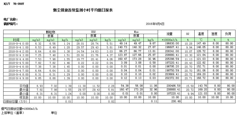 豪门国际·(中国集团)官方网站