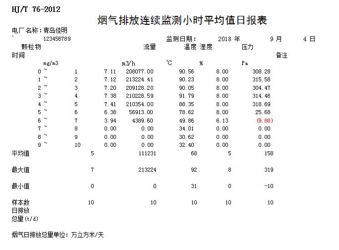 豪门国际·(中国集团)官方网站