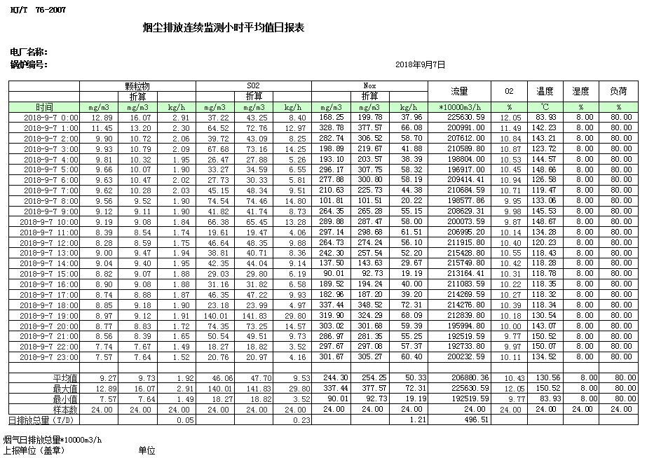 豪门国际·(中国集团)官方网站