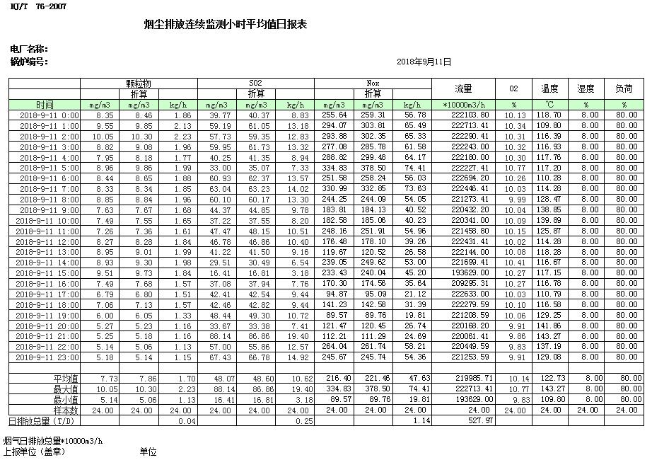 豪门国际·(中国集团)官方网站