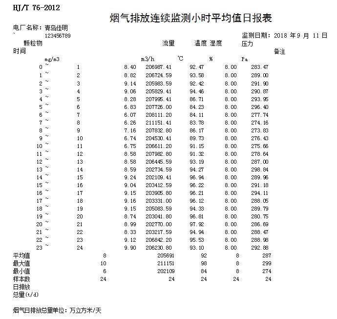 豪门国际·(中国集团)官方网站