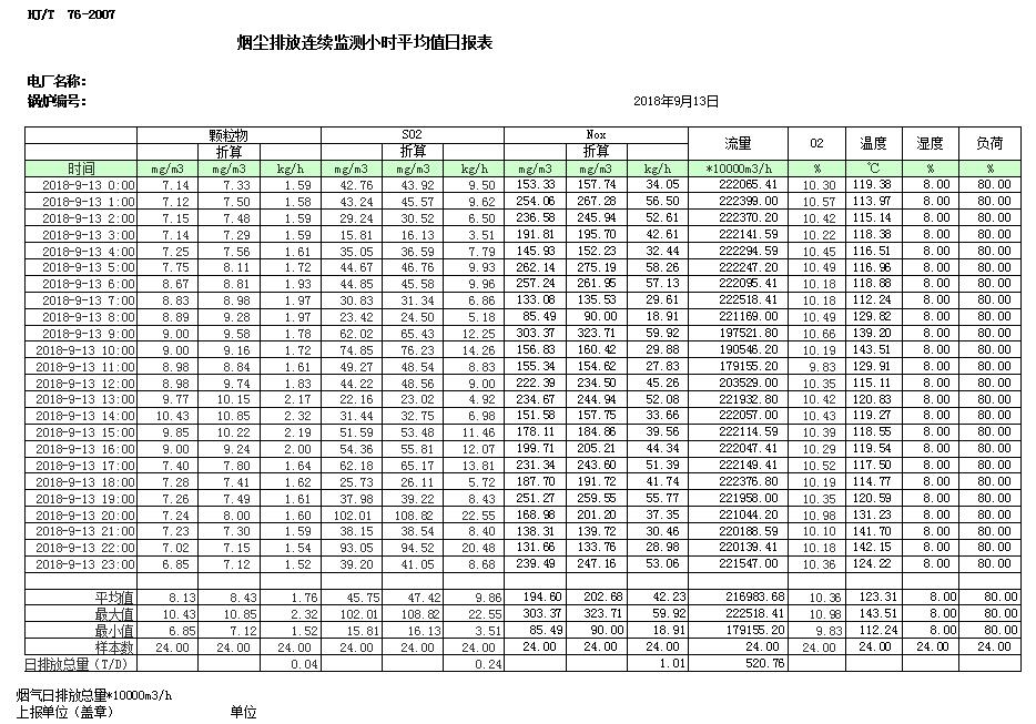 豪门国际·(中国集团)官方网站