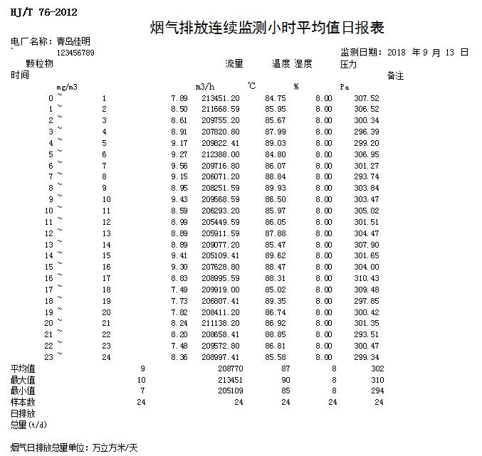 豪门国际·(中国集团)官方网站