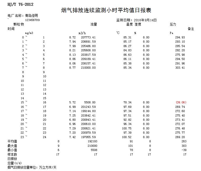 豪门国际·(中国集团)官方网站