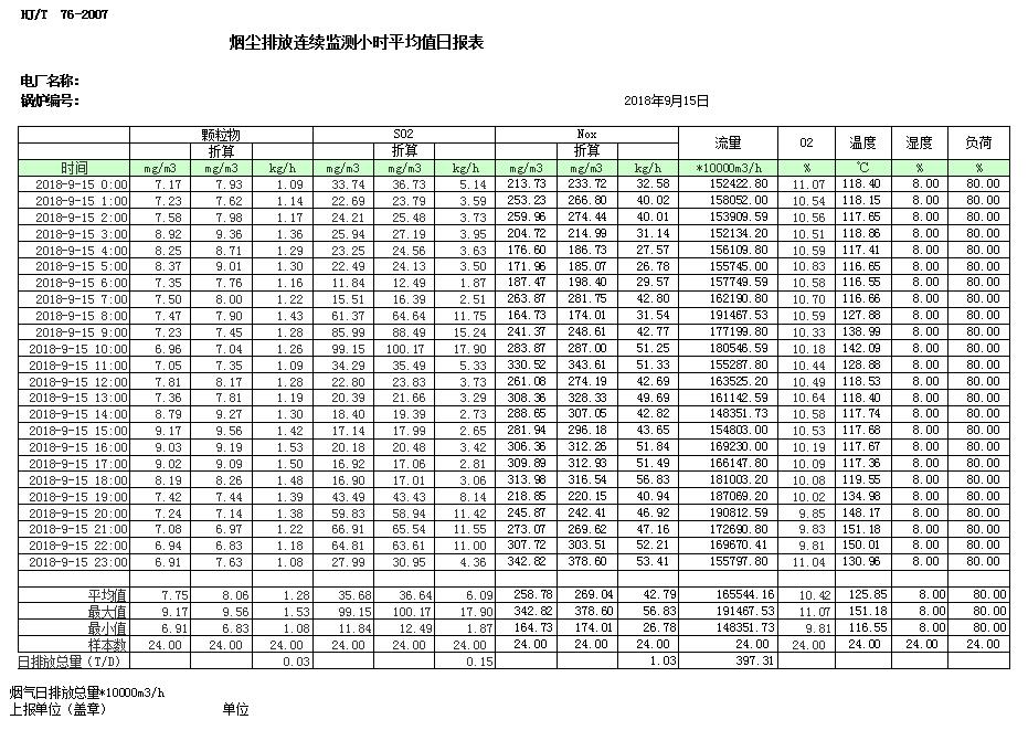 豪门国际·(中国集团)官方网站