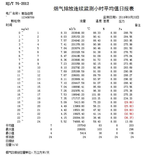 豪门国际·(中国集团)官方网站